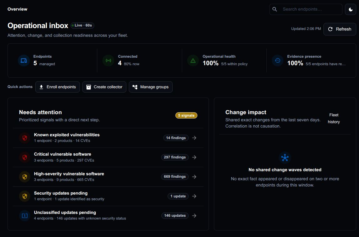 ChronoInsights operational inbox prioritizing endpoint vulnerabilities, updates, and fleet changes